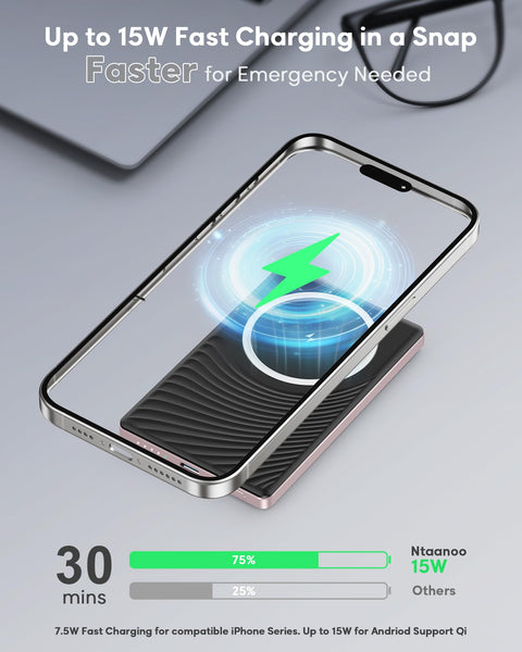 Ntaanoo Power Bank for Magsafe, Ultra Slim 5000mAh 20W Fast Charging Powerbank Wireless Magnetic Portable Charger,USB C in&Out PD 3.0 Phone Battery Pack,for iPhone 16/15/4/13/12 Mini Plus Pro Max