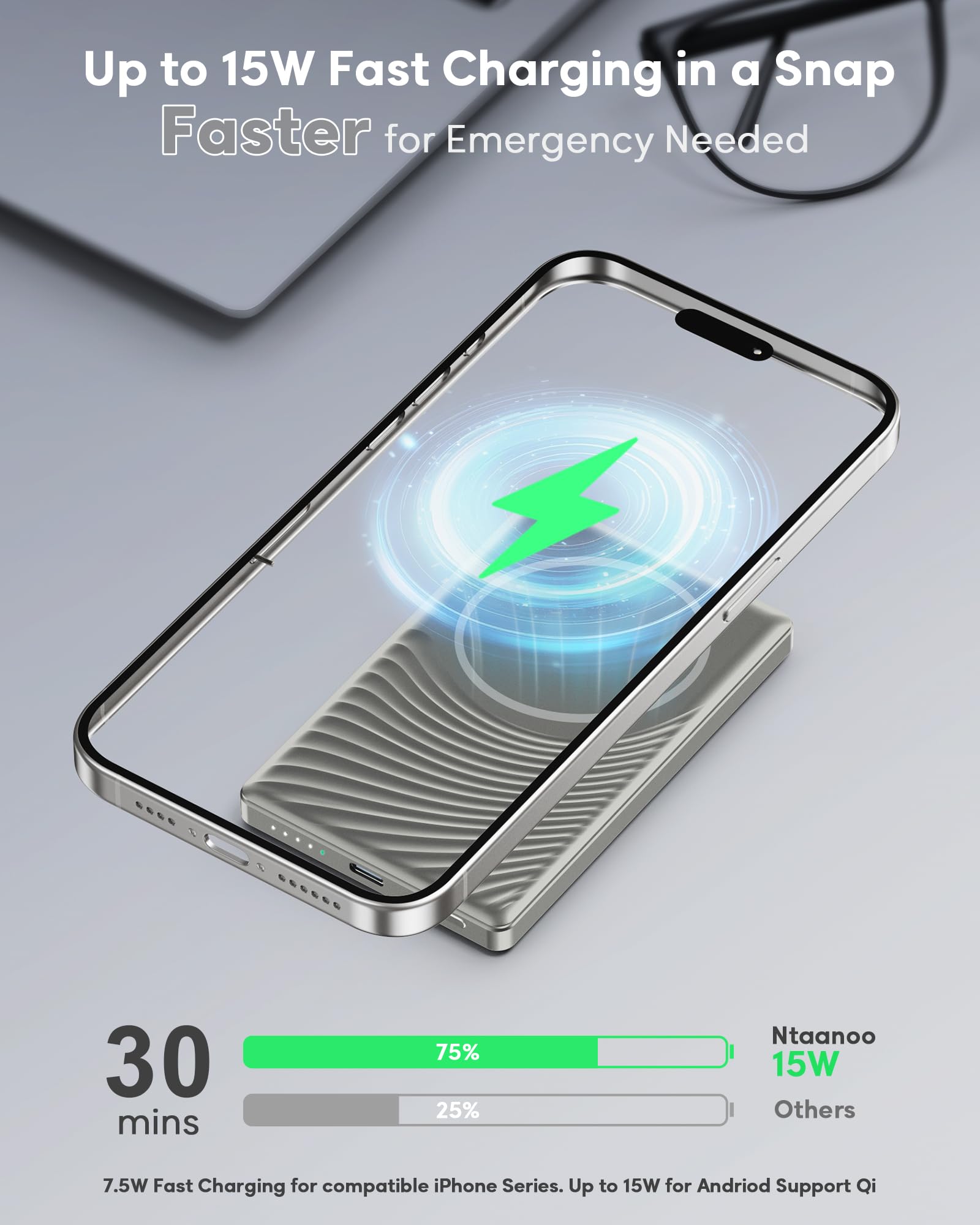 Ntaanoo Power Bank for Magsafe, Ultra Slim 5000mAh 20W Fast Charging Powerbank Wireless Magnetic Portable Charger,USB C in&Out PD 3.0 Phone Battery Pack,for iPhone 16/15/4/13/12 Mini Plus Pro Max