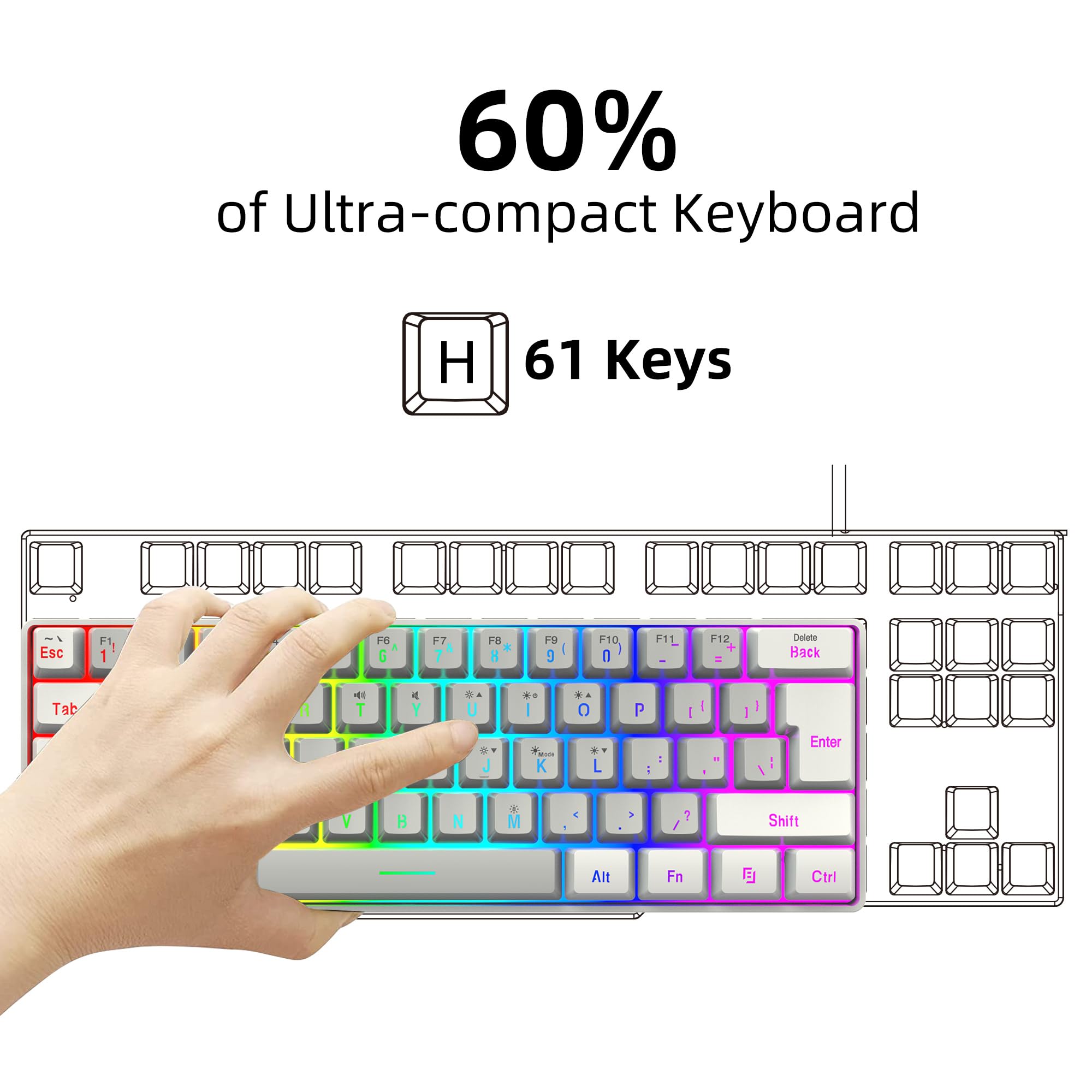 Snpurdiri 60% Wired Mechanical Gaming Keyboard, Mini 61-Key With Red Switches for PC, Windows XP, Win 7, Win 10 (Black-Red)