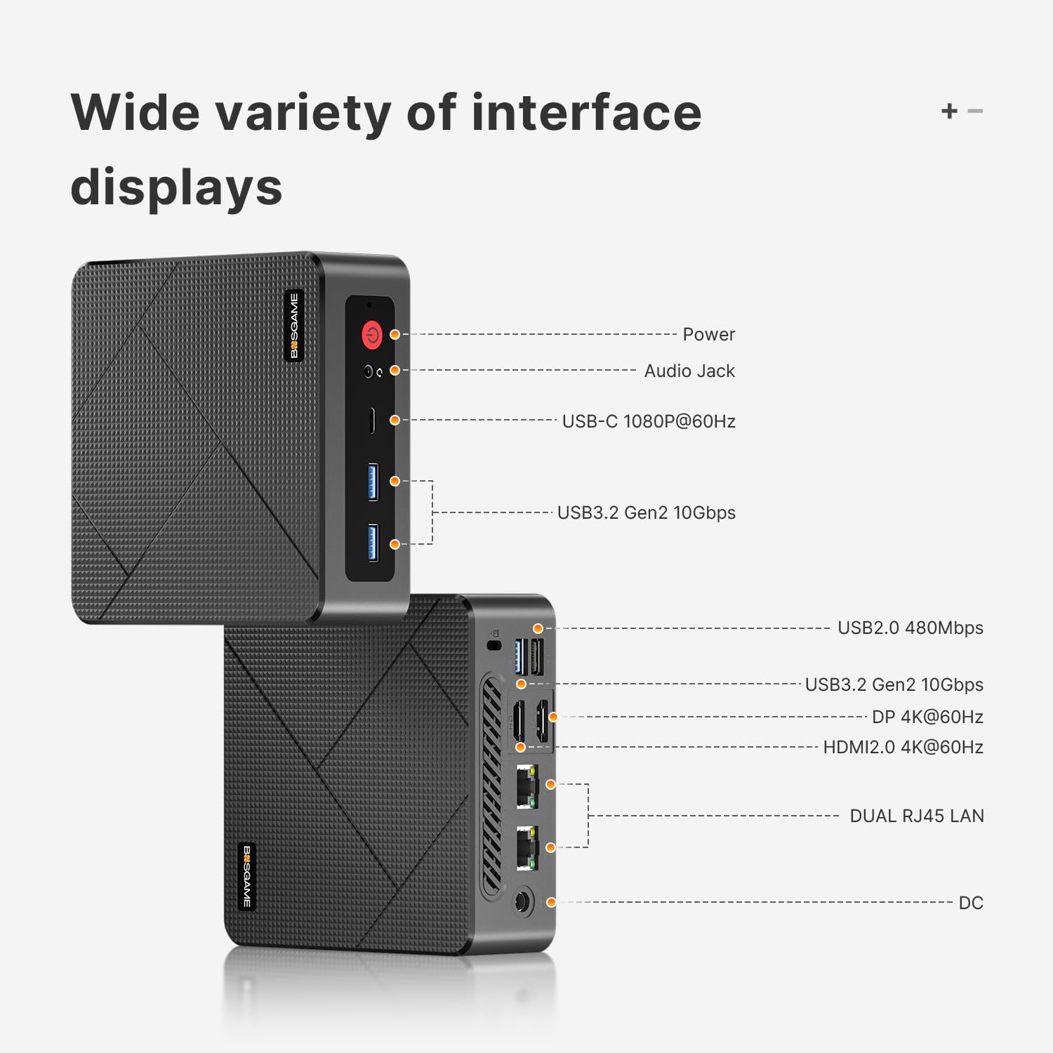 BOSGAME Mini PC [Dual LAN], AMD Ryzen 7 5825U (8C/16T, up to 4.5Ghz) 32GB DDR4 1TB SSD Mini PC Dual Channel, 4K@60Hz Mini Desktop Computers Wi-Fi 6E/BT 5.2