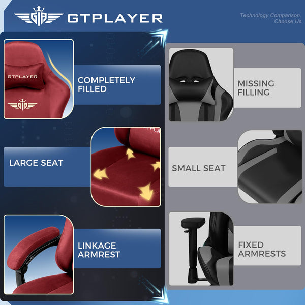 GTPLAYER Fabric Gaming Chair, Ergonomic Computer Chair with Footrest and Lumbar Support Height Adjustable Home Office with 360°-Swivel Seat and Headrest