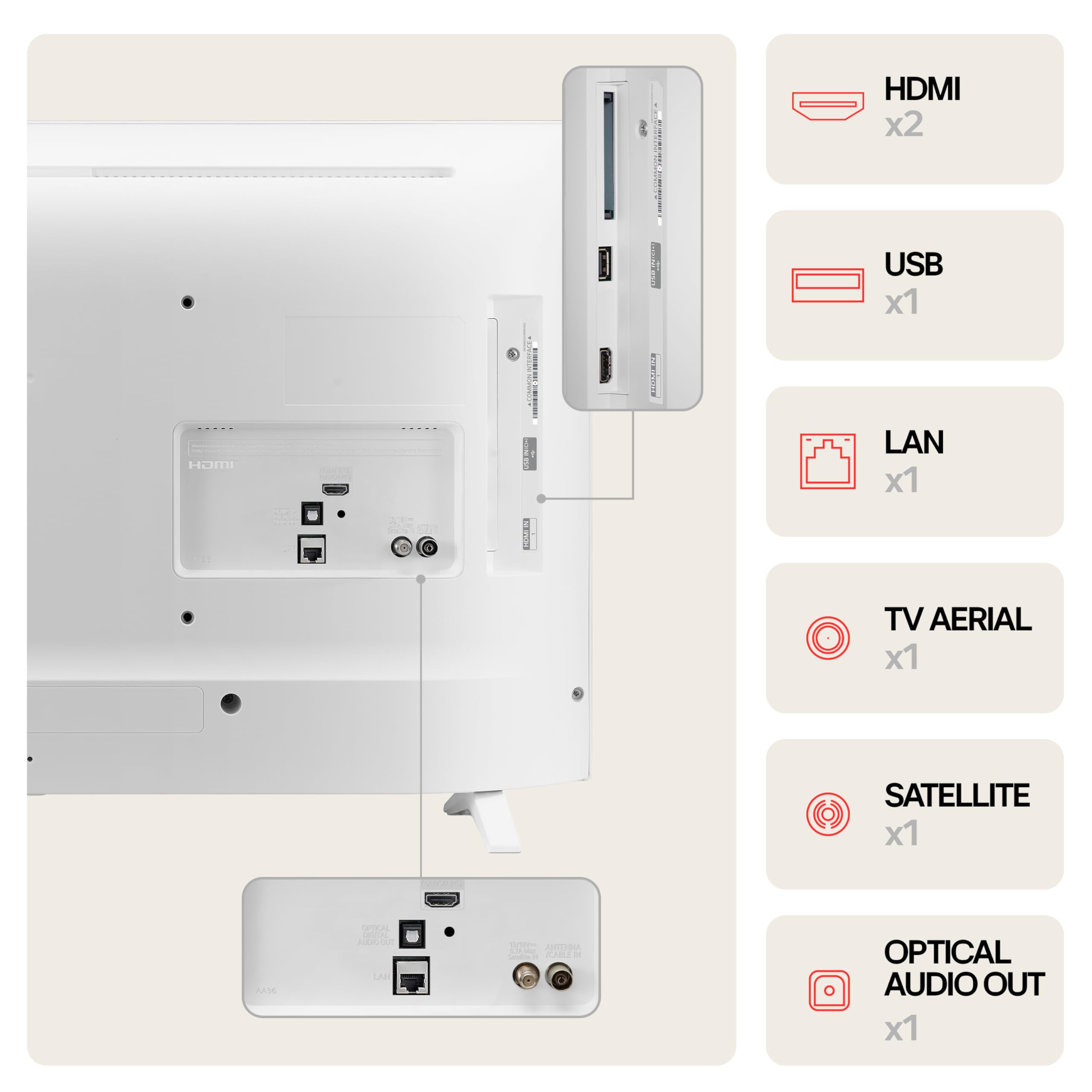 LG 32LQ63806LC 32inch LED Full HD Smart TV, Model 2024