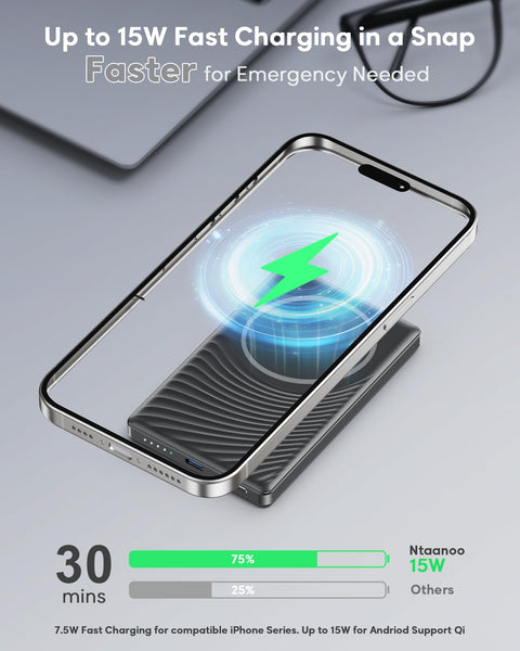 Ntaanoo Power Bank for Magsafe, Ultra Slim 5000mAh 20W Fast Charging Powerbank Wireless Magnetic Portable Charger,USB C in&Out PD 3.0 Phone Battery Pack,for iPhone 16/15/4/13/12 Mini Plus Pro Max