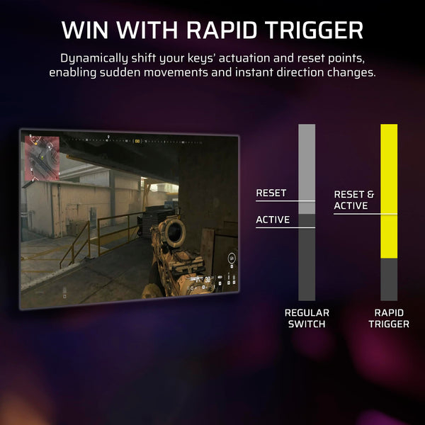 CORSAIR K70 MAX RGB Magnetic Mechanical Wired Gaming Keyboard – MGX Adjustable Switches, Simultaneous SOCD and Rapid Trigger, PBT Double-Shot Keycaps, Sound Dampening, 8000Hz Polling, QWERTY UK, Black