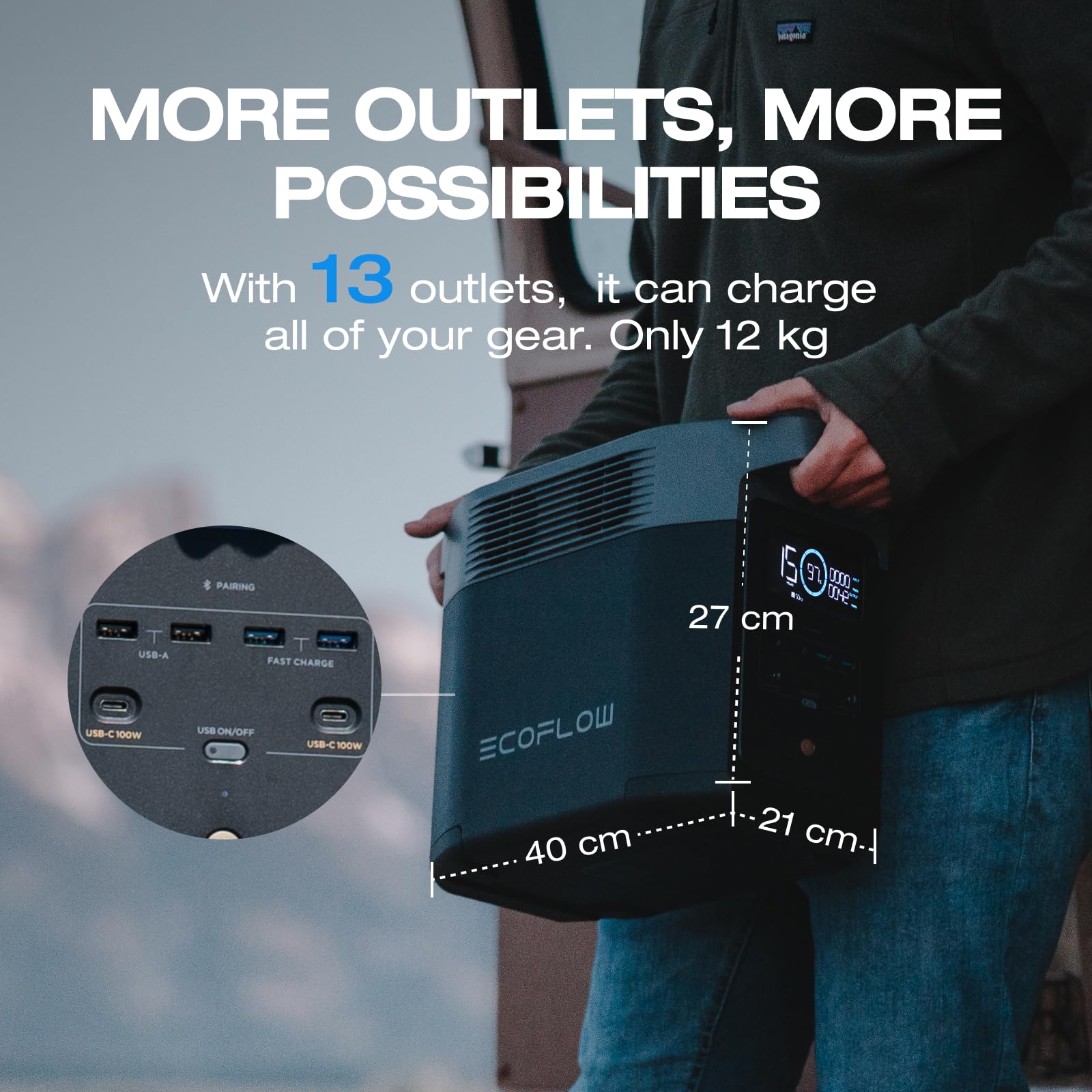 EcoFlow DELTA 2 Portable Power Station with 1-3kWh Expandable Capacity, LFP Battery, Fast Charging, Use as a Solar Generator for Home Backup Power, Camping & RVs