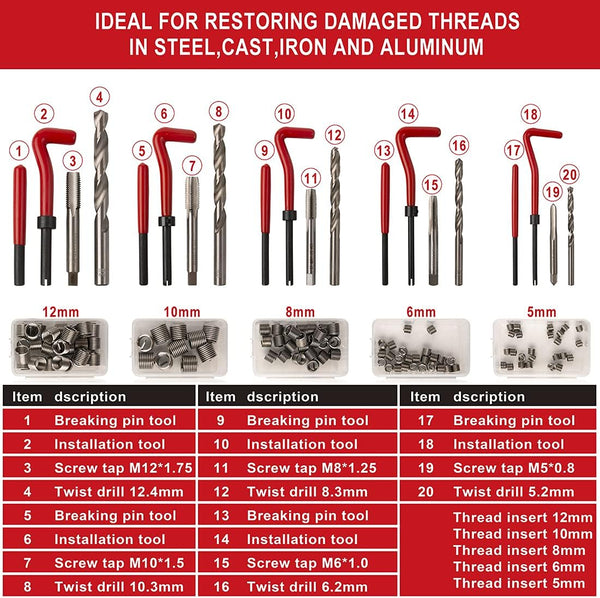 FOURROBBER 131PCS Thread Repair Kit, HSS Drill Helicoil Repair Kit SAE&Metric M5 M6 M8 M10 M12 Kit