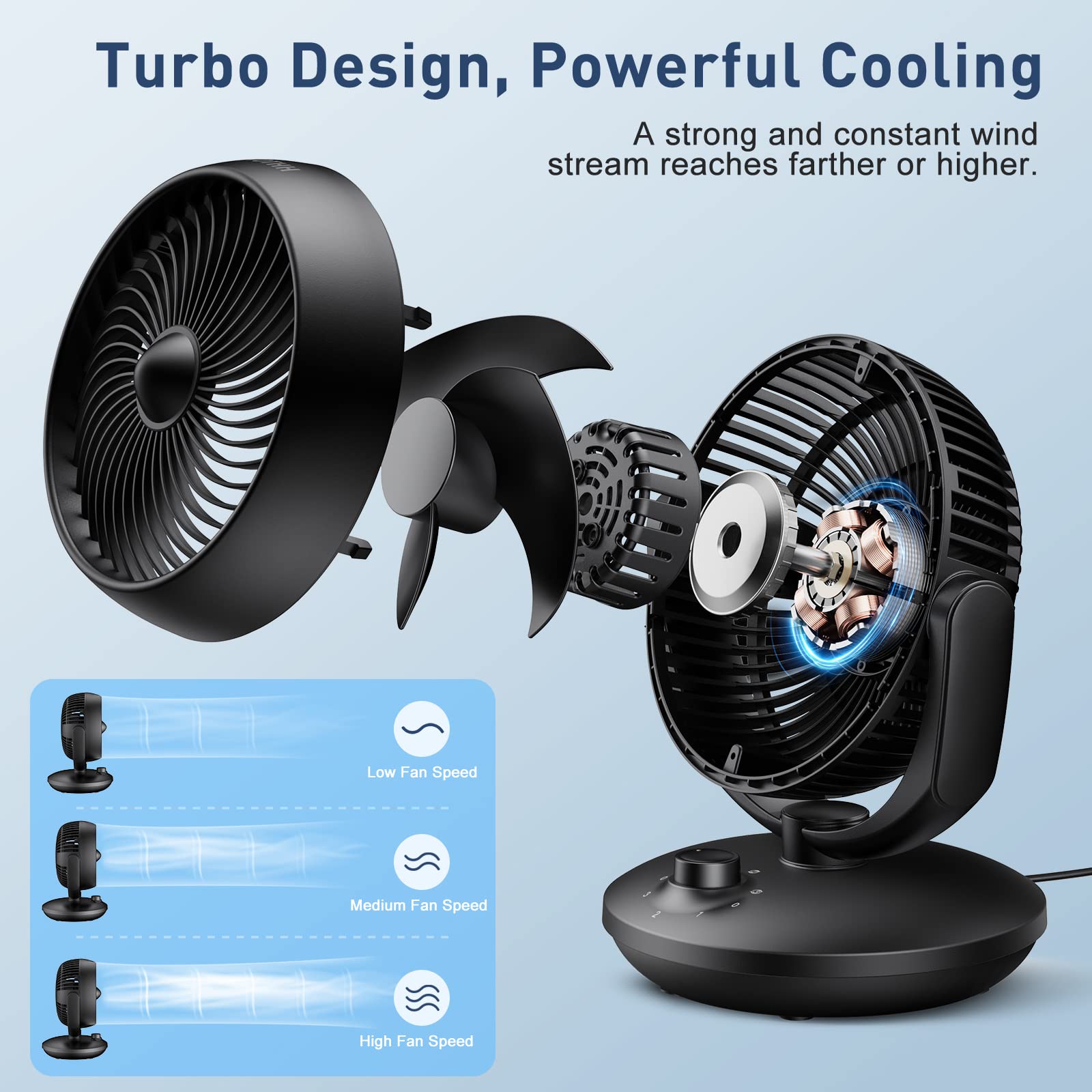 Air Circulator Desk Fan, Silent Cooling Fan, Portable Quiet Table Oscillating Fan with 3 Speed Settings, 90 Adjustable Tilt for Rooms, Wide-Angle