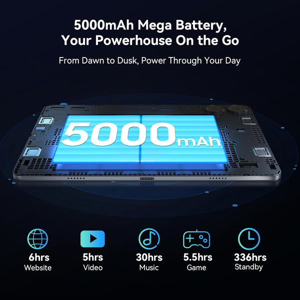 Tablet 10 Inch,Android 15 AI Tablets,24GB +256GB/2TB,FHD Gaming Tablet With Pen and Keyboard Kits,5G WiFi,Octa-Core,8MP AI Camera,Widevine L1+Stereo Speaker,GPS,Fast Charge,2-Year Warranty