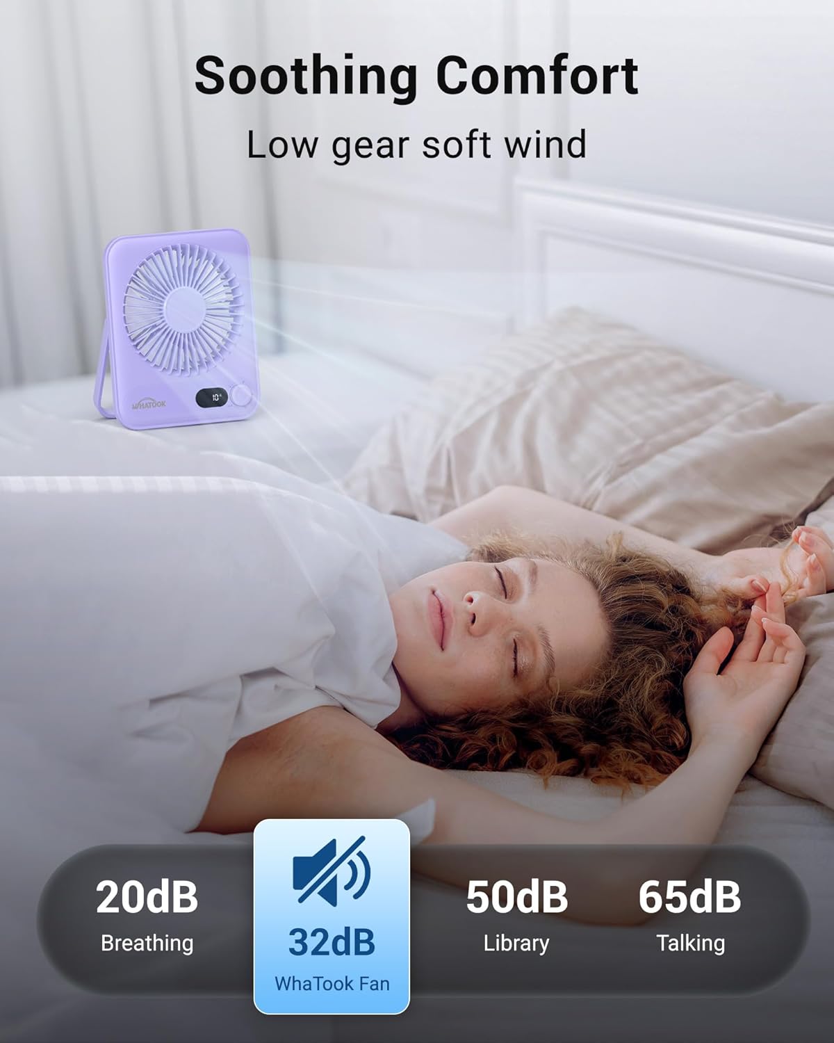 WHATOOK Mini Desk Fan USB: 2000mAh Rechargeable Ultra Quiet 1-100 Speeds Desktop Fans with LED Display, 3-10H Runtime, Child-Safe Grille Cooling Small Portable Table-Fan for Home, Office & Travel