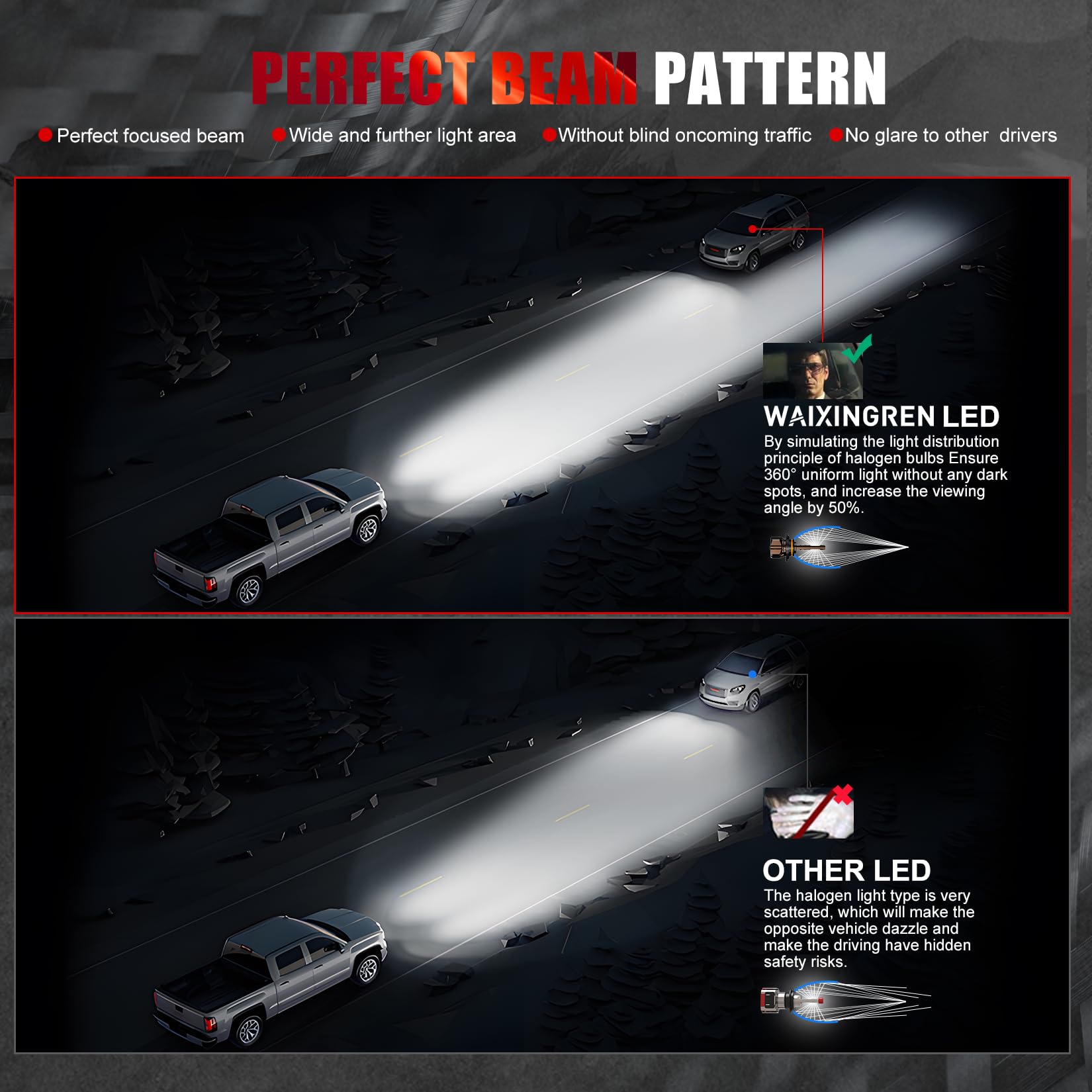 WAIXINGREN H4 Led Headlight Bulbs, 6500K Cool White, 60W 26000LM H4 Headlight Bulbs led with Fan, No Adapter Required, Plug and Play Easy Installation, Pack of 2 (H4/9003/HB2)