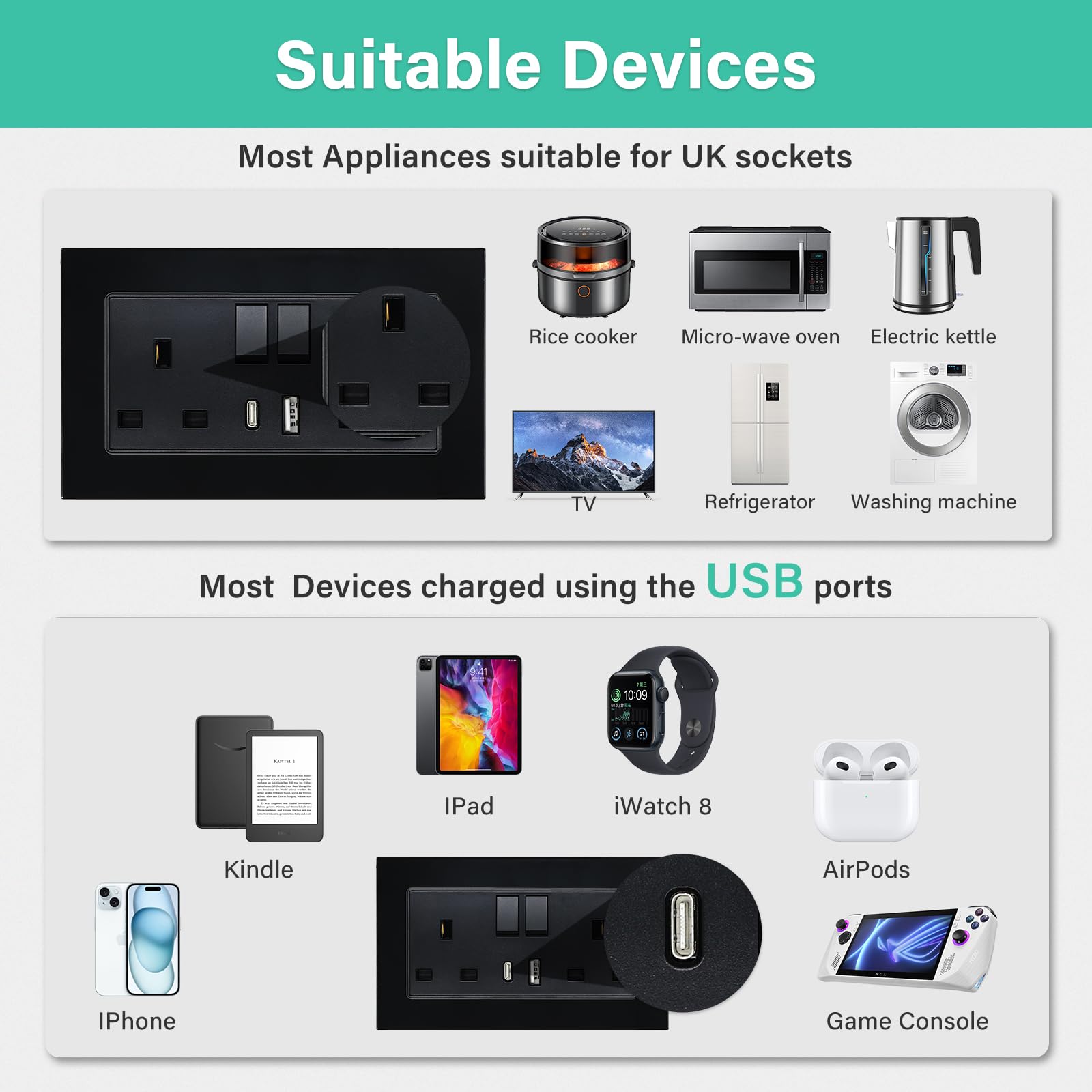 BSEED Double Socket 13A with LED Indicator, Double Switched Wall Socket 2 Gang UK Standard, Electric Switched Plug Power Wall Outlet with Glass Panel, Grey