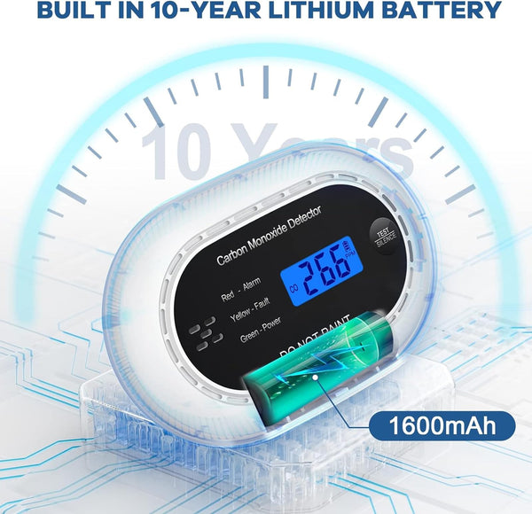 Carbon Monoxide Detector with LCD Digital Display, CE Certified CO Alarm with Sealed in 10 Year Battery, Standalone Audible CO Detector for Home,Black,1 Pack