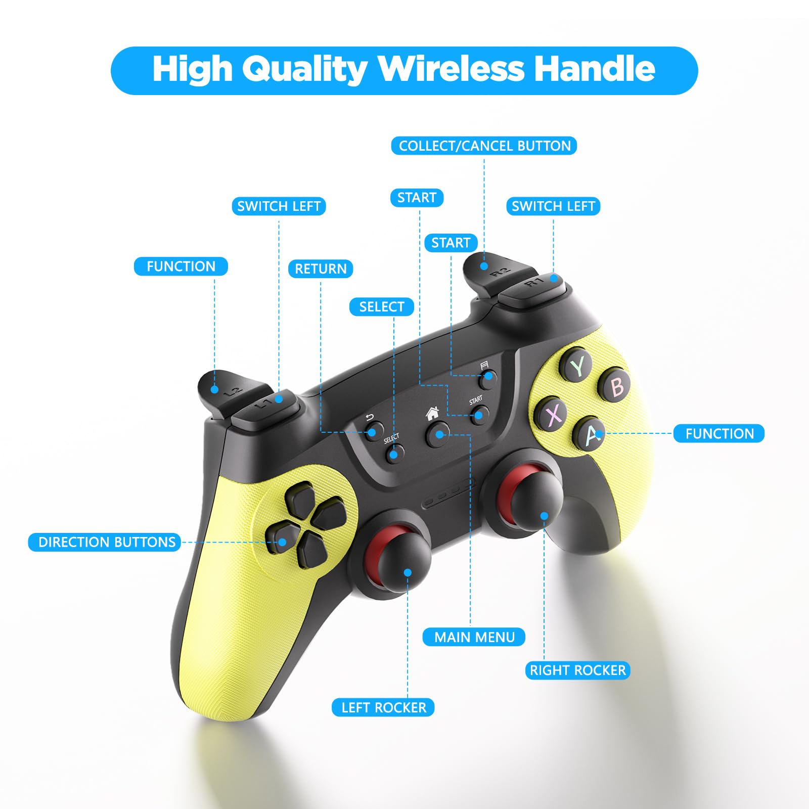 Retro Games Console, 40000+ wireless retro gaming console stick,HD HDMI TV Revisit Classic retro play Plug and Play game stick,Premium Competitive Dual Controllers