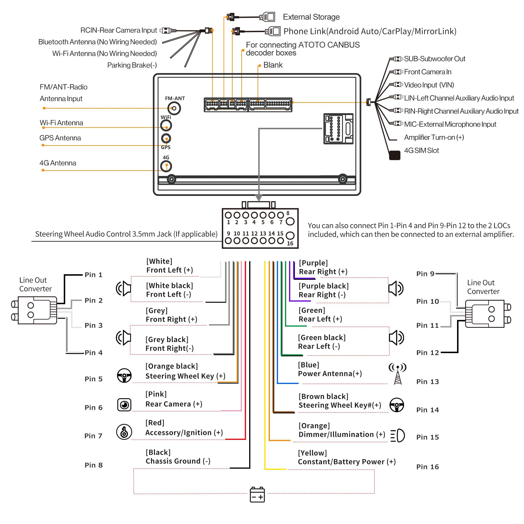 ATOTO S8MS 9" QLED 1280*720 Android Double Din Car Stereo, Built-in 4G LTE, Wireless Android Auto & Wireless CarPlay In Dash Video Receivers, GPS Tracking, 4G+32G, Dual Bluetooth, LRV, SCVC,S8G2094MS