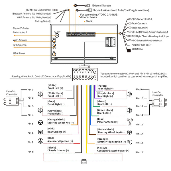 ATOTO S8MS 9" QLED 1280*720 Android Double Din Car Stereo, Built-in 4G LTE, Wireless Android Auto & Wireless CarPlay In Dash Video Receivers, GPS Tracking, 4G+32G, Dual Bluetooth, LRV, SCVC,S8G2094MS