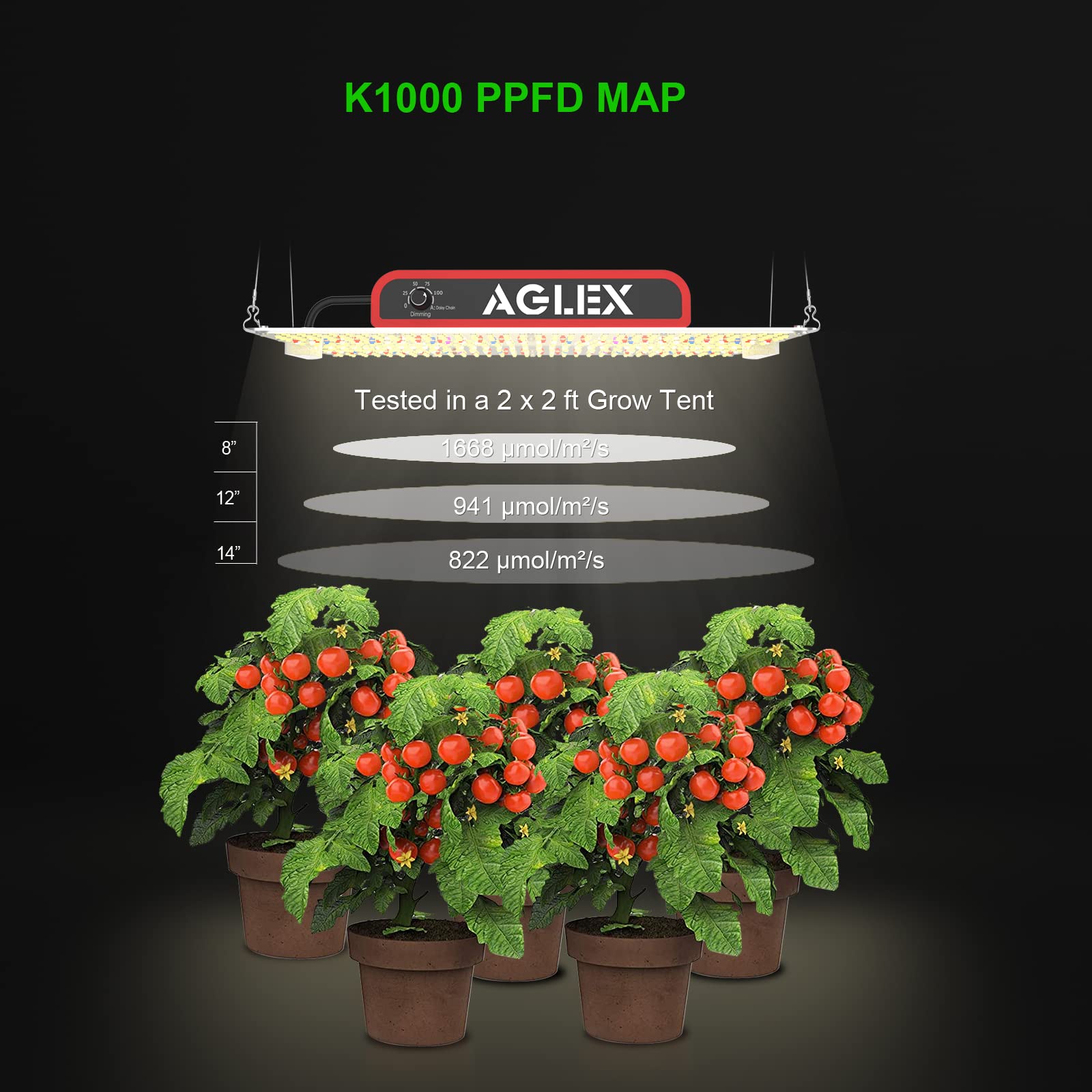 AGLEX K4000 LED Grow Light, 2024 Upgraded Grow Light with Daisy Chain & Dimmable, Full Spectrum Plant Grow Lights for Hydroponic Indoor Plants Seeding Veg Flower Growing Lamps 5X6 FT Grow Tent