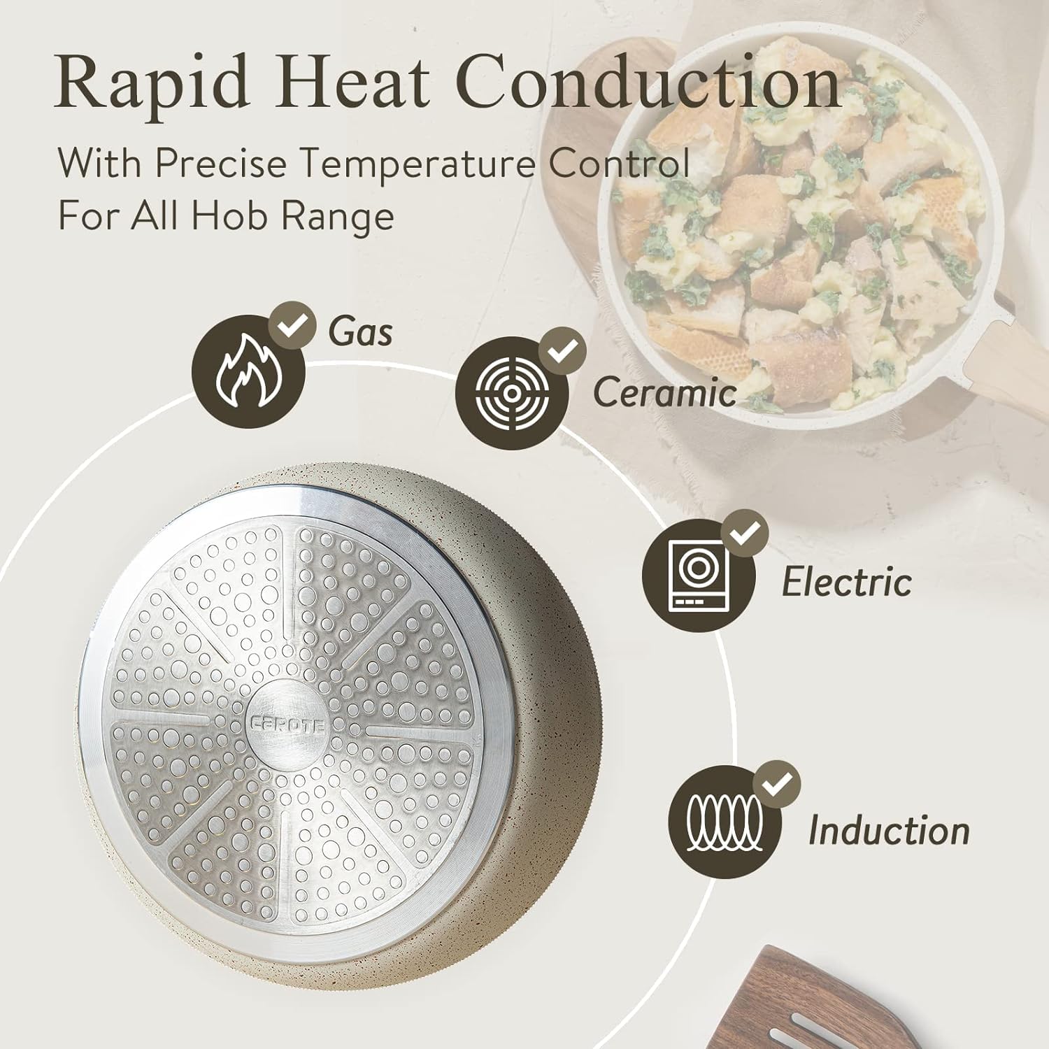 CAROTE Pots and Pans Sets Non Stick, 8 PCS White Granite Induction Hob Pan Set, Natural Non Toxic Cooking Cookware Set with Saucepan Set,Suitable for All Stoves