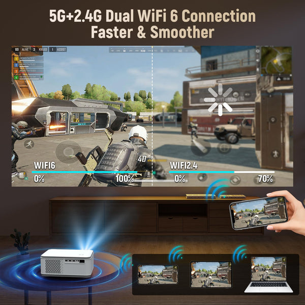 Projector with WIFI and Bluetooth, 4K 1080P Smart Movie Projector 600 ANSl Auto Keystone Quad-Core Compatible for iOS/Android/USB/HDMI/TV Stick