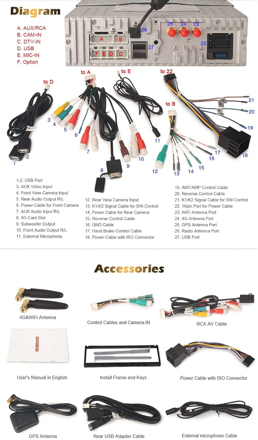 Android 13 4GB RAM+64GB ROM Single Din Detachable Car Stereo DAB+ Radio GPS DVD Player Sat Nav 7 Inch Touch Screen Bluetooth 5.0 Support Wireless CarPlay Android Auto WiFi RDS DVR ADP2 SWC