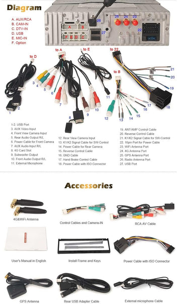 Android 13 4GB RAM+64GB ROM Single Din Detachable Car Stereo DAB+ Radio GPS DVD Player Sat Nav 7 Inch Touch Screen Bluetooth 5.0 Support Wireless CarPlay Android Auto WiFi RDS DVR ADP2 SWC