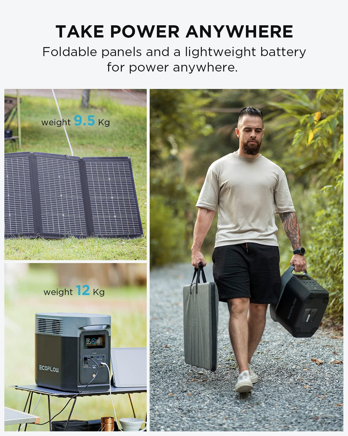 EcoFlow DELTA 2 Portable Power Station with 1-3kWh Expandable Capacity, LFP Battery, Fast Charging, Use as a Solar Generator for Home Backup Power, Camping & RVs
