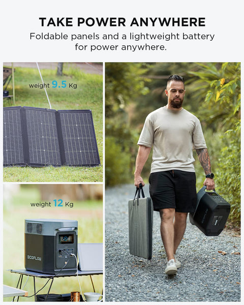 EcoFlow DELTA 2 Portable Power Station with 1-3kWh Expandable Capacity, LFP Battery, Fast Charging, Use as a Solar Generator for Home Backup Power, Camping & RVs
