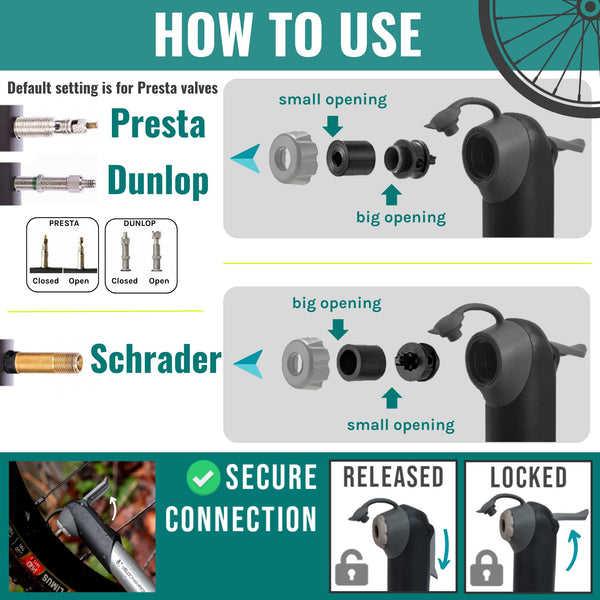 VeloChampion Mini Bicycle Pump with Frame Mount. Portable Alloy Pump For Presta, Schrader and Dunlop Valves. Suitable for All Bikes - Road, Mountain & BMX