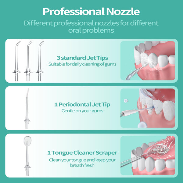 Water Flossers for Teeth Cordless, 2025 Upgrded Water Dental Flosser Remover with 5 Jet Tip and 4 Modes, Irrigator Dental with 260ML Watertank, lP7 Waterproof Electric Flossers for Tavel and Home Use