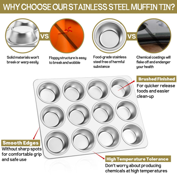 Homikit 2 Pack Muffin Tin, Stainless Steel 12 Cup Muffin Trays Cupcake Mould, Perfect for Baking Yorkshire Pudding/Pie/Brownies/Cupcakes/Muffin, Non