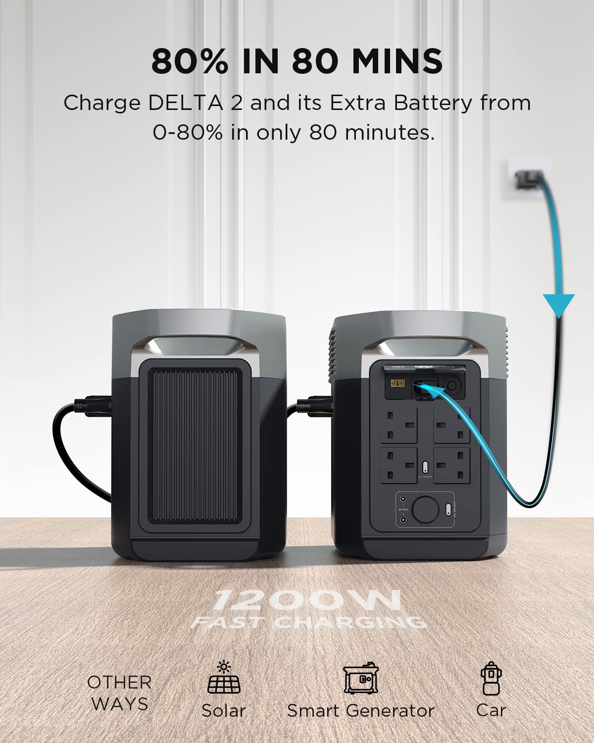 EcoFlow DELTA 2 Portable Power Station with 1-3kWh Expandable Capacity, LFP Battery, Fast Charging, Use as a Solar Generator for Home Backup Power, Camping & RVs
