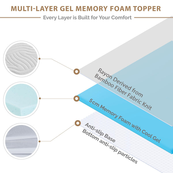 Degrees of Comfort 2 Inch Thick Memory Foam Mattress Topper Double Bed Soft Bamboo Cover for Back Pain, Mattress Topper with Anti-Slip Removable