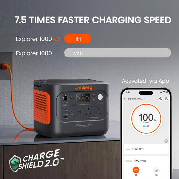 Jackery Explorer 1000 v2+ 100W Solar Panel Portable Power Station(2024 New),1070Wh LiFePO4 Battery,1500W AC/100W USB-C Output, 1 Hr Fast Charge, Solar Generator for Outdoor Camping