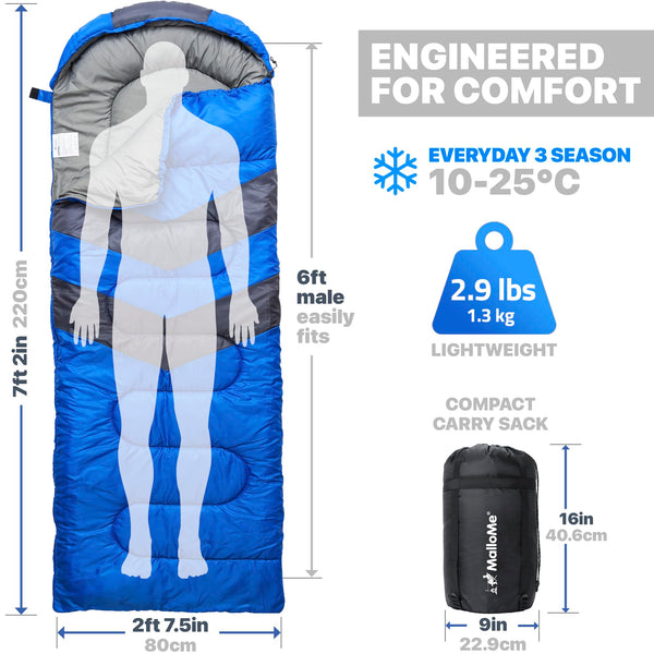 MalloMe Sleeping Bags for Adults & Kids Sleeping Bag 3-4 Season - Ultralight Backpacking Sleeping Bag Cold Weather & Warm, Lightweight Compact, Single Adult Girls Boys Winter Sleep Camping Accessories