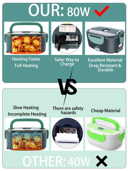 Electric Lunch Box - 318 (US-318lv)