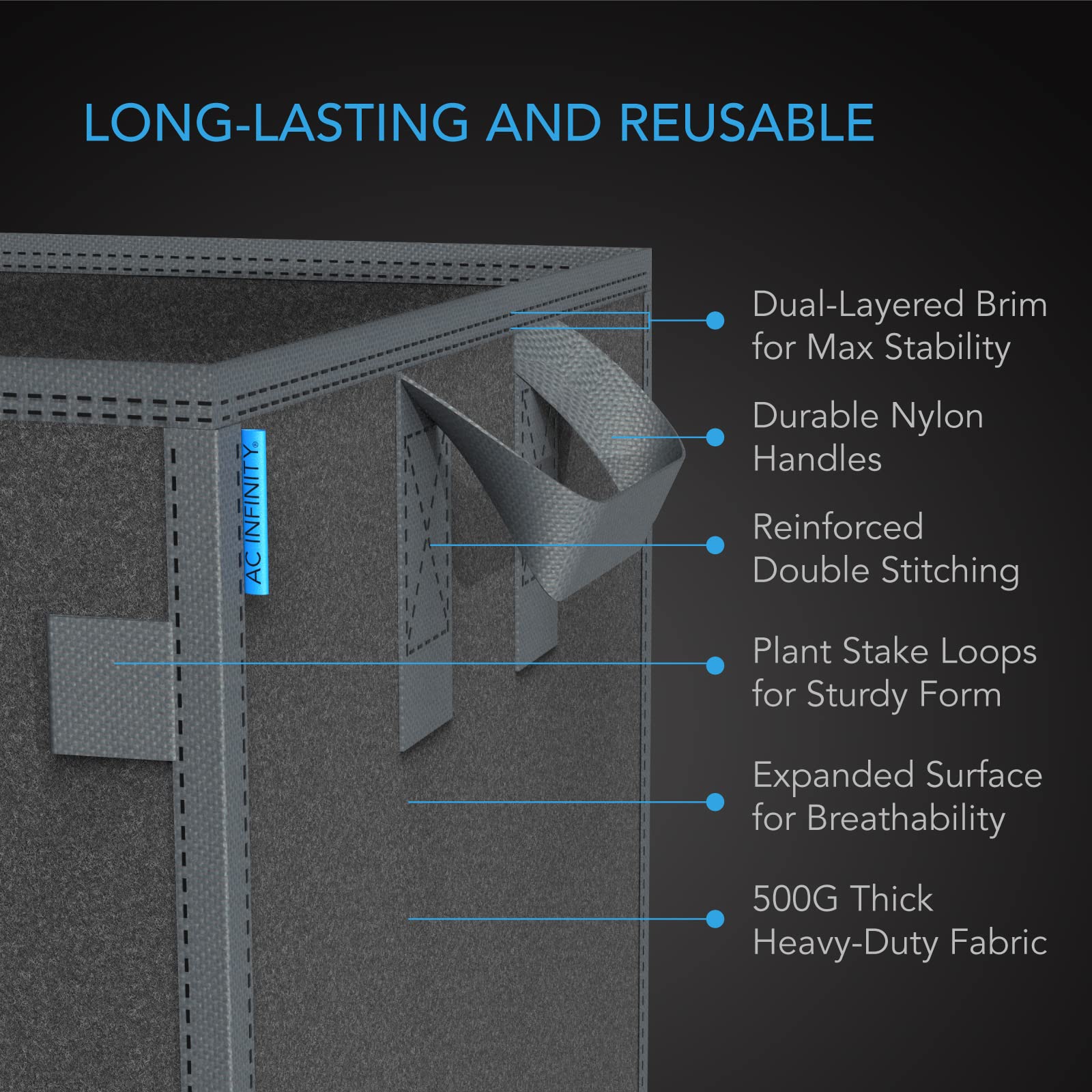 AC Infinity Square Heavy Duty Fabric Pots, 7 Gallon Aeration Reusable Grow Bags 5-Pack with 500G Thick Nonwoven Fabric and Plant Stake Loops, for