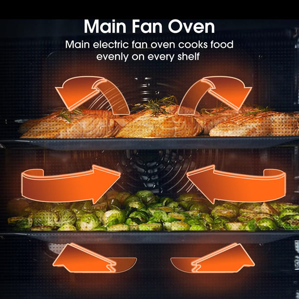 Hisense HDE3211BBUK 60cm Electric Cooker with Ceramic Hob-Black , A Rated Double Oven