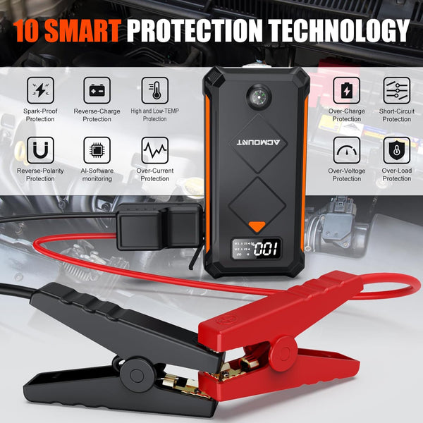 Acmount 5000A Jump Starter Power Pack, 12V Car Battery Booster Jump Starter (Up to 10L Gas and 8L Diesel Engine), Portable Power Bank Jump Pack with Jump Leads, USB QC 3.0, Emergency LED Light