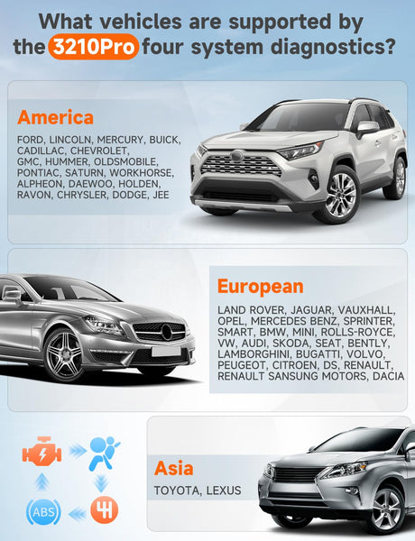 AUTOPHIX Bluetooth OBD2 Scanner, 3210 PRO Car Scan Tool Check Engine ABS SRS Transmission Wireless Code Reader Auto Car Diagnostic Scanner with Battery Test Exclusive APP for iPhone, iPad & Android