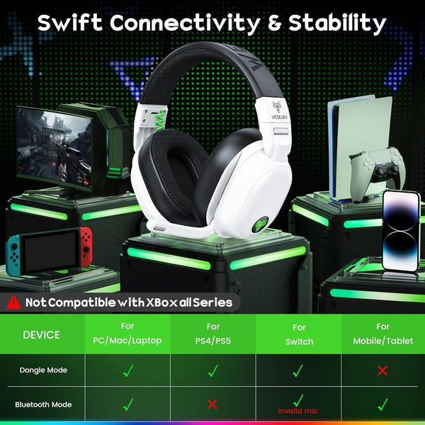 WESEARY Wireless Gaming Headset for PS5/PS4/PC/Switch/Mac, Dual Mode 2.4GHz & Bluetooth & USB, Headset with Microphone, 50-Hour Battery, EQ Modes, Lossless Audio, RGB Lighting