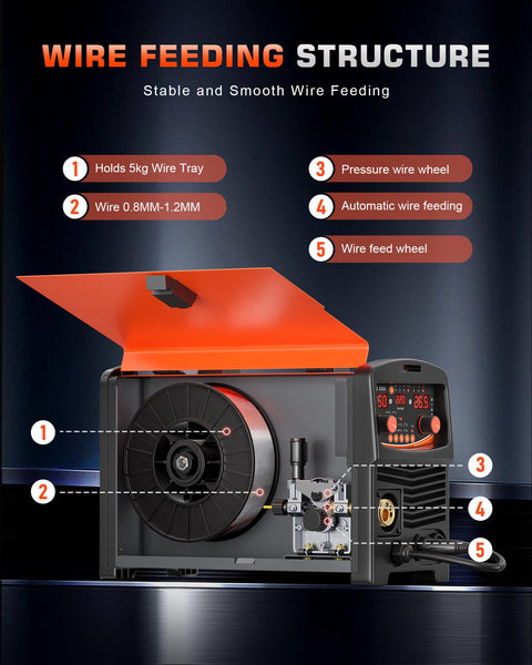 FEIFANKE Gasless MIG Welder 240V 145A Welding Machine MIG MAG 4 in 1 Gasless MIG/MIG/MMA/Lift TIG Welder Machine Inverter Synergy IGBT Suitable for 1.0-4.8mm Carbon Steel and Iron