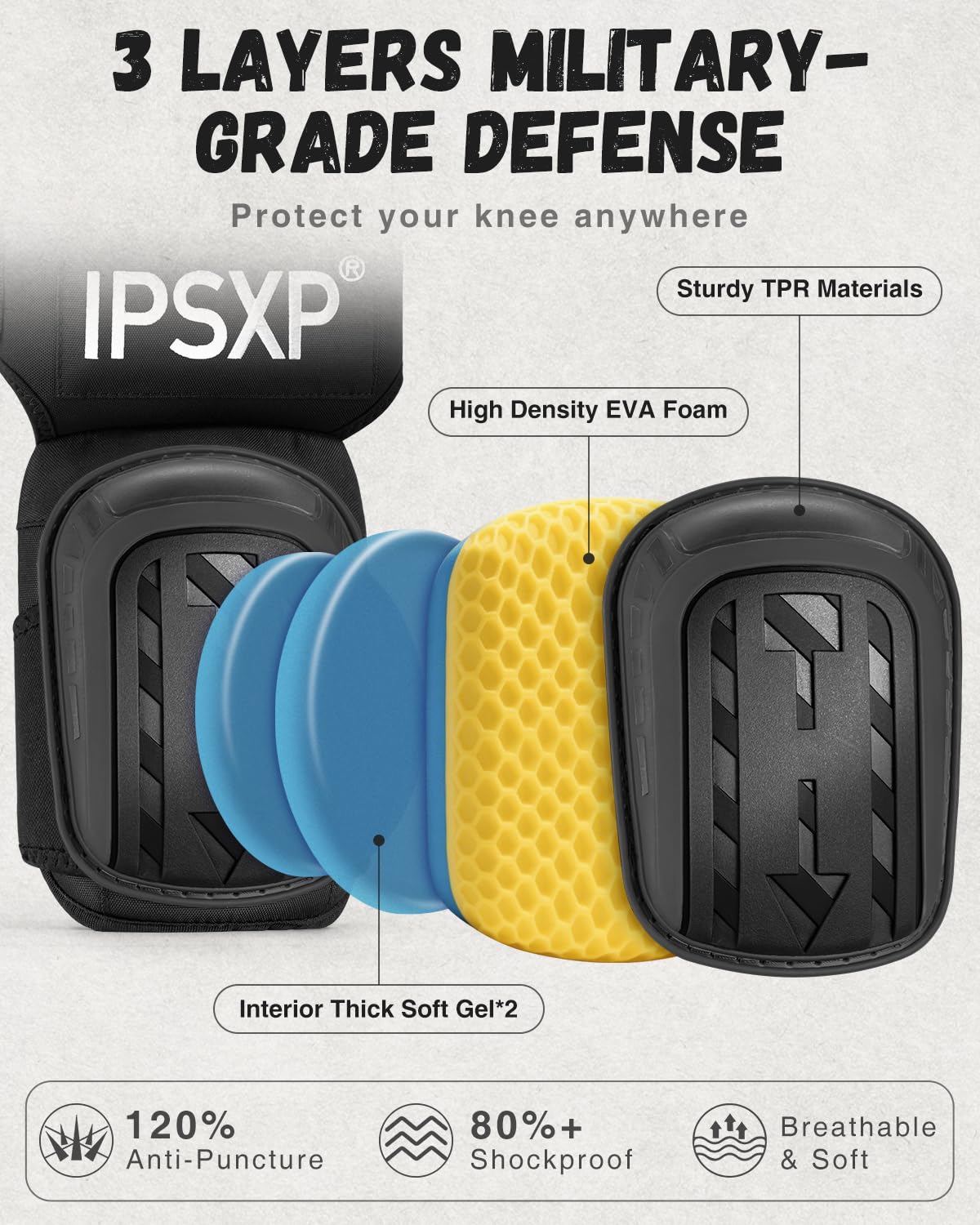 IPSXP Professional Knee Pads for Work,Gardening & Construction Knee Pads for Men and Women with Thick Double Gel Cushion, Strong Adjustable Non-Slip Straps,1 Pair