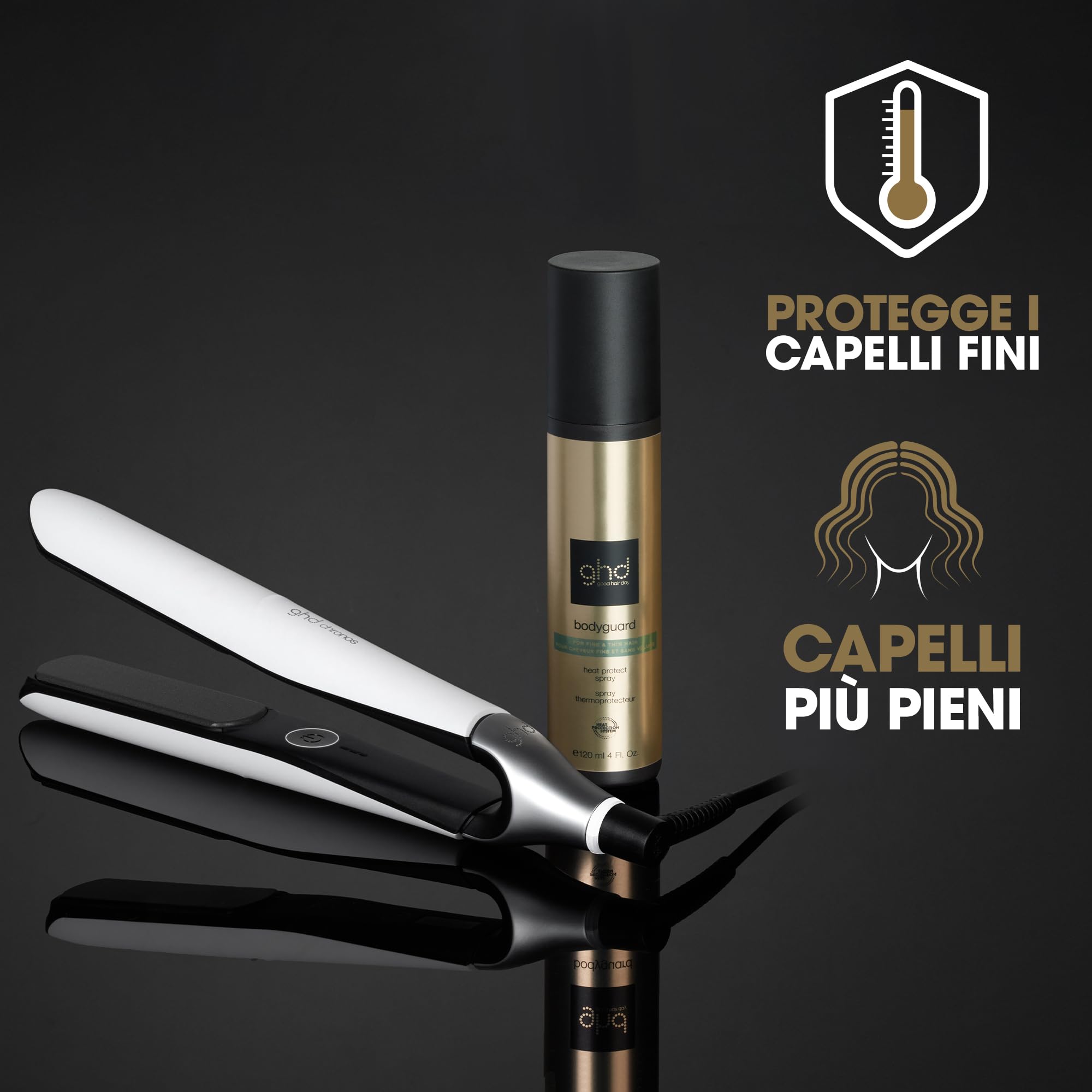 ghd Bodyguard Heat Protect Spray - Invisible & Lightweight Heat Protection, Protects Against Heat Damage, Hair Looks & Feels Healthier - 120ml