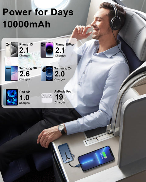 Power Bank Fast Charging, 22.5W Portable Charger 10000mAh, Small Battery Pack USB-C In & Out, Lightweight Powerbank with Built in Cable for iPhone 16/15/14/13/12, Samsung Galaxy, Xiaomi, Android etc
