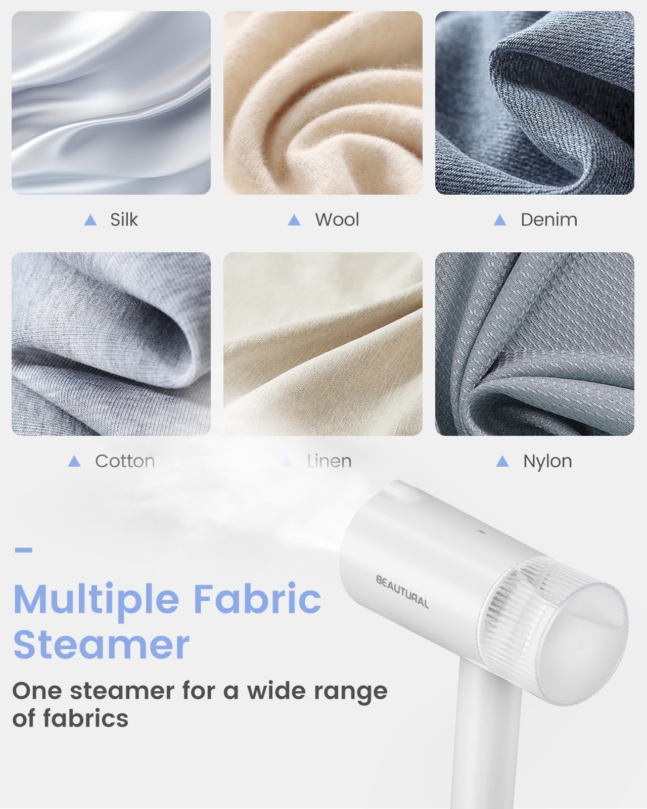 BEAUTURAL Clothes Steamer, Foldable Handheld Clothing Wrinkles Remover for Garments, Portable Mini Fabric Steam Iron for Home and Travel (White)