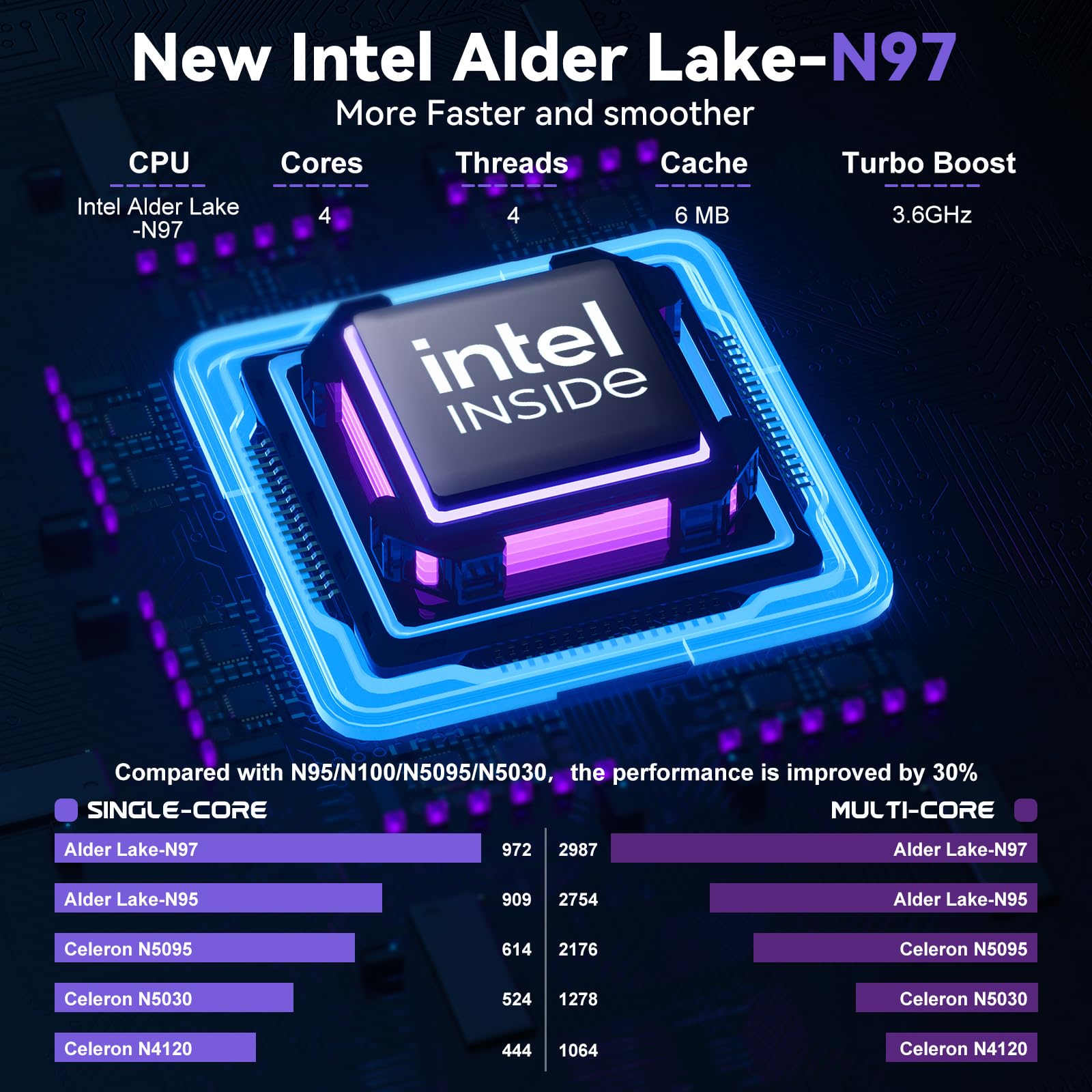 ACEMAGIC 15.6 inch FHD Laptop computer - Quad-Core N-97 Processor Up to 3.6GHz（Beat N5095） Laptop, 16GB DDR4 512GB SSD Notebook Computer, Support WiFi 5, BT5.0, 3*USB3.2, 5000mAh Battery