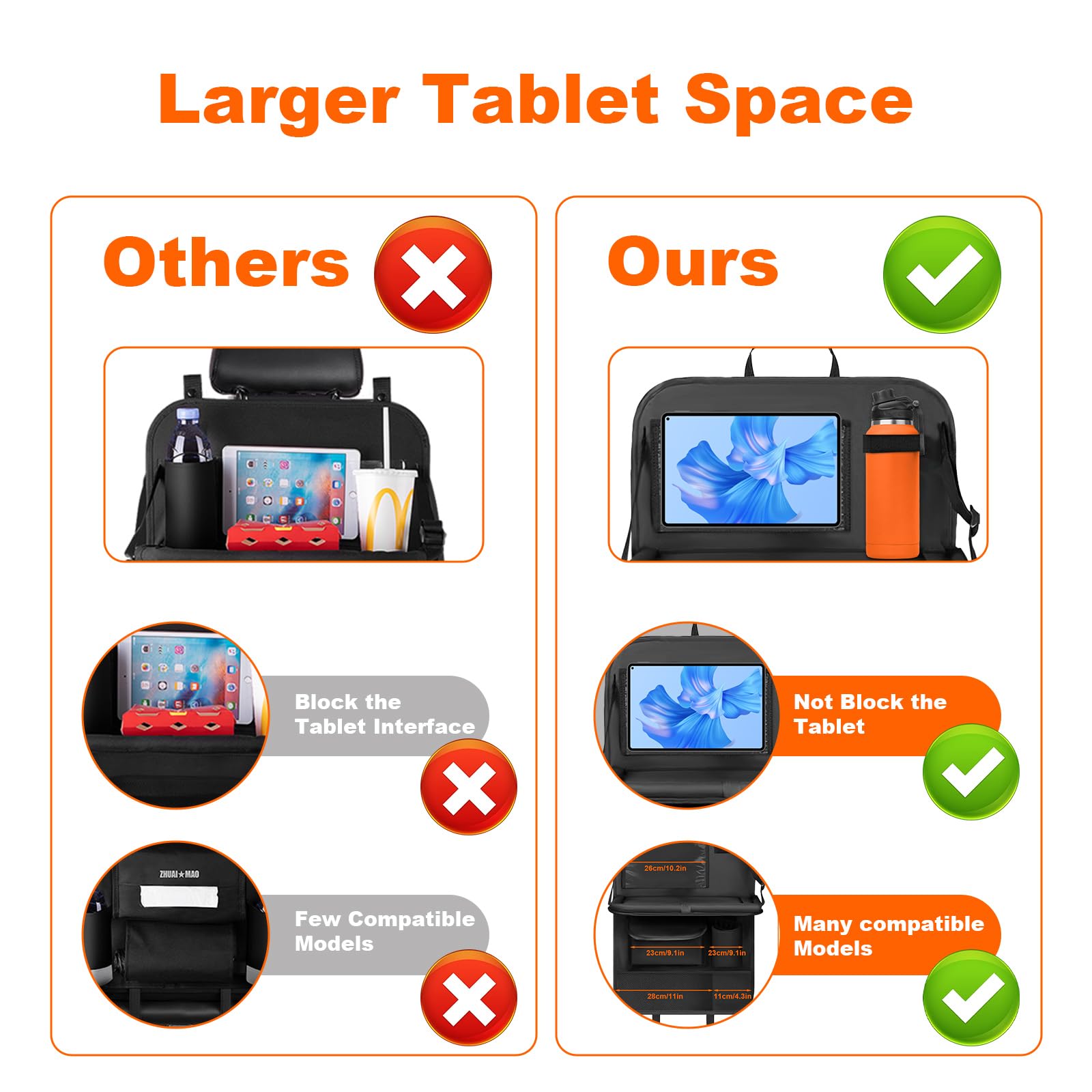 Resszo Car Organiser,Car Seat Organiser for Kids with Tablet Holder, Multifunctional WaterProof Back Seat Protector with 10.5 iPad Foldable Tray Table, 6 Pockets Toy Storage