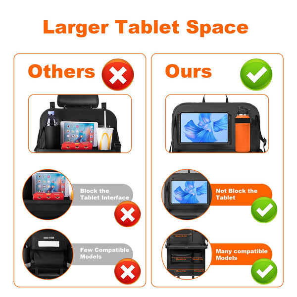 Resszo Car Organiser,Car Seat Organiser for Kids with Tablet Holder, Multifunctional WaterProof Back Seat Protector with 10.5 iPad Foldable Tray Table, 6 Pockets Toy Storage