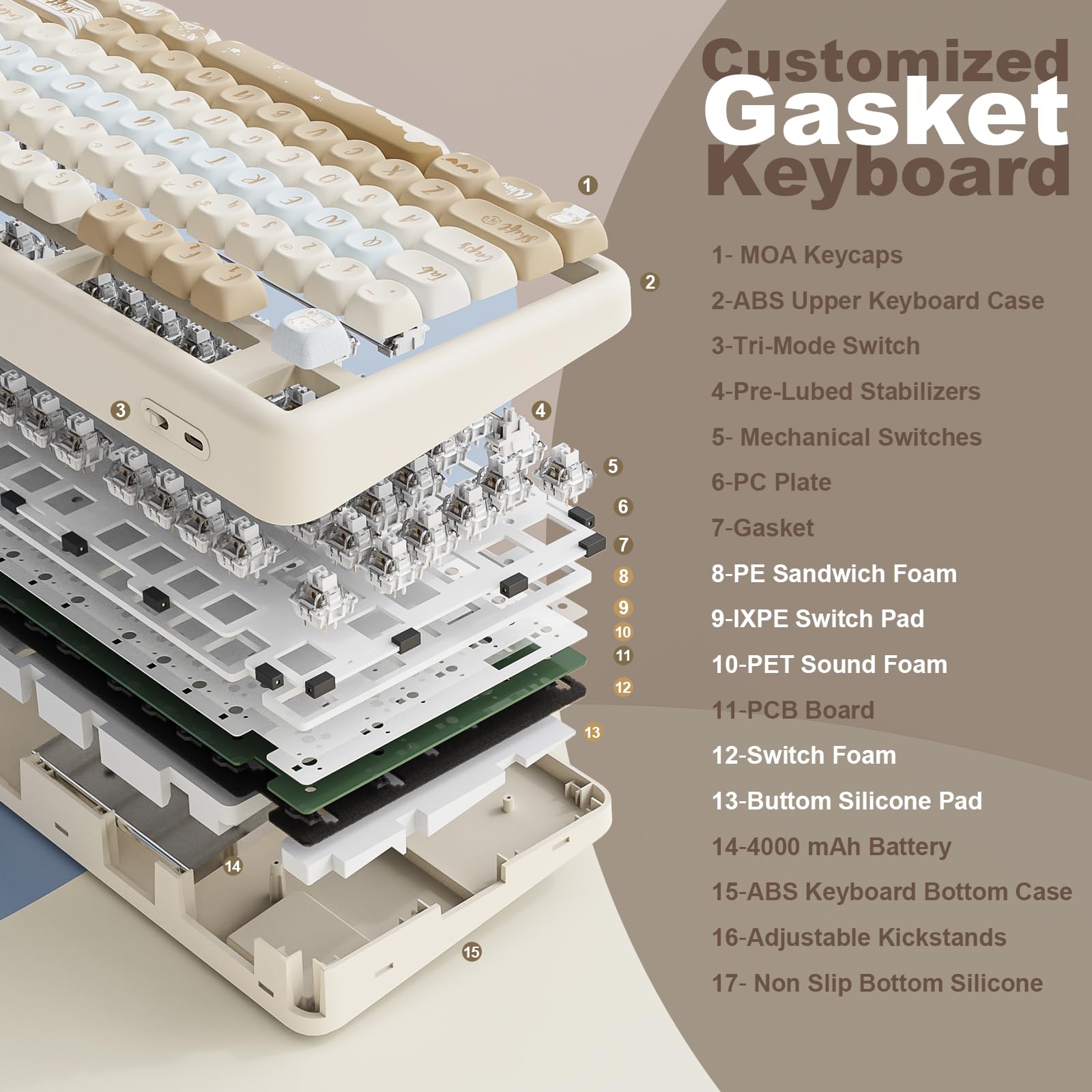 YUNZII B87 Wireless Mechanical Keyboard,QMK/VIA Software Custom Gaming,Gasket RGB Keyboard with Cute MOA Keycaps,Wrist Rest,BT5.0/2.4G/USB-C NKRO for Win/Mac (butter, milk v2 linear)