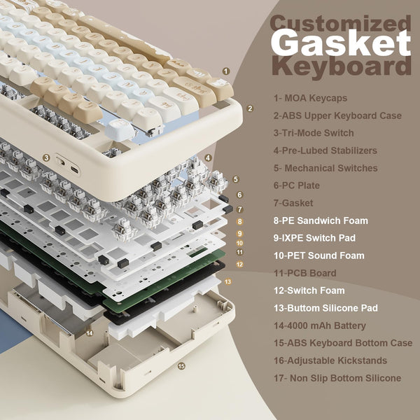 YUNZII B87 Wireless Mechanical Keyboard,QMK/VIA Software Custom Gaming,Gasket RGB Keyboard with Cute MOA Keycaps,Wrist Rest,BT5.0/2.4G/USB-C NKRO for Win/Mac (butter, milk v2 linear)