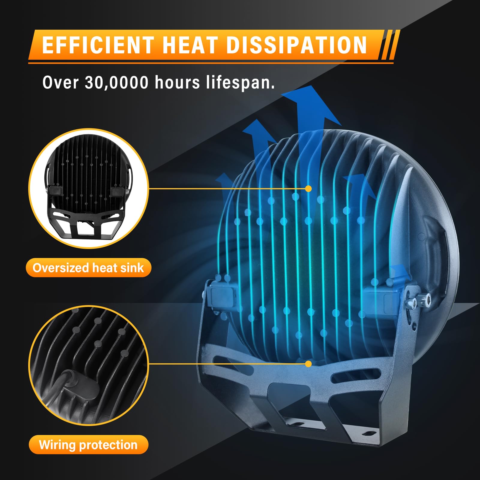 RIGIDON 2 Pcs Black Case Round Led Work Light, 9 inch 294W Spot Beam, 12V 24V Driving Lights Lamp Headlight for Car Off road Boat Truck 4x4 SUV ATV Tractors Excavator, 6000K White, Fog Lamp